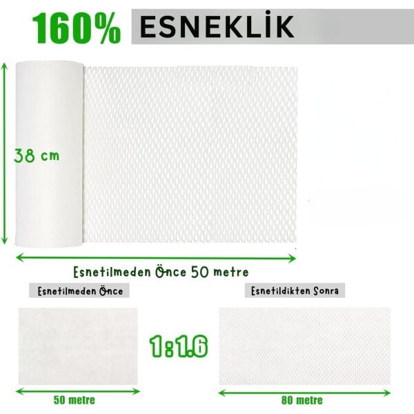 Petek Dolgu Ambalaj Sargı Kağıdı - Beyaz, Hediye ve Eşya Paketleme, Kargo Kağıdı - 38 cm x 50 metre