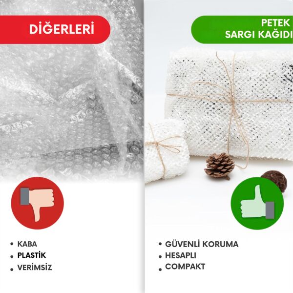 Beyaz Petek Dolgu Ambalaj Sargı Kağıdı, Hediye ve Eşya Paketleme, Kargo Kağıdı - 50 cm x 5 metre