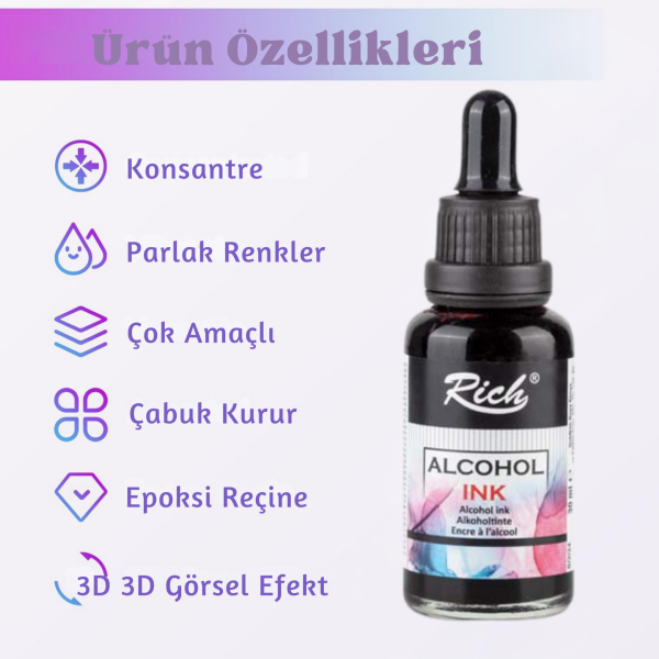 Alkol Bazlı Mürekkep (Alcohol Ink) – Krapon Çiçek Yapım, Seramik, Takı, DIY Mürekkebi, 30ml-Mavi